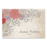 Μοντέρνα Κόκκινη Άνοιξη